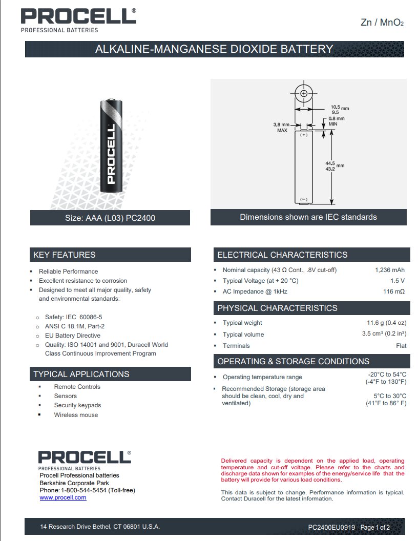 Baterie Duracell Industrial - podstawowe informacje