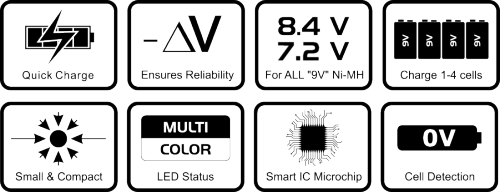 Main features of the everActive NC-109 battery charger