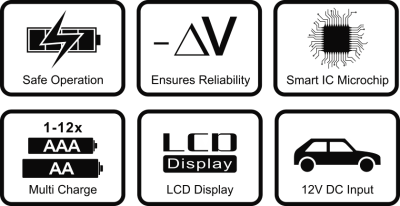 Features of the everActive NC1200 charger