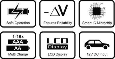 Functions of the everActive NC1600 charger