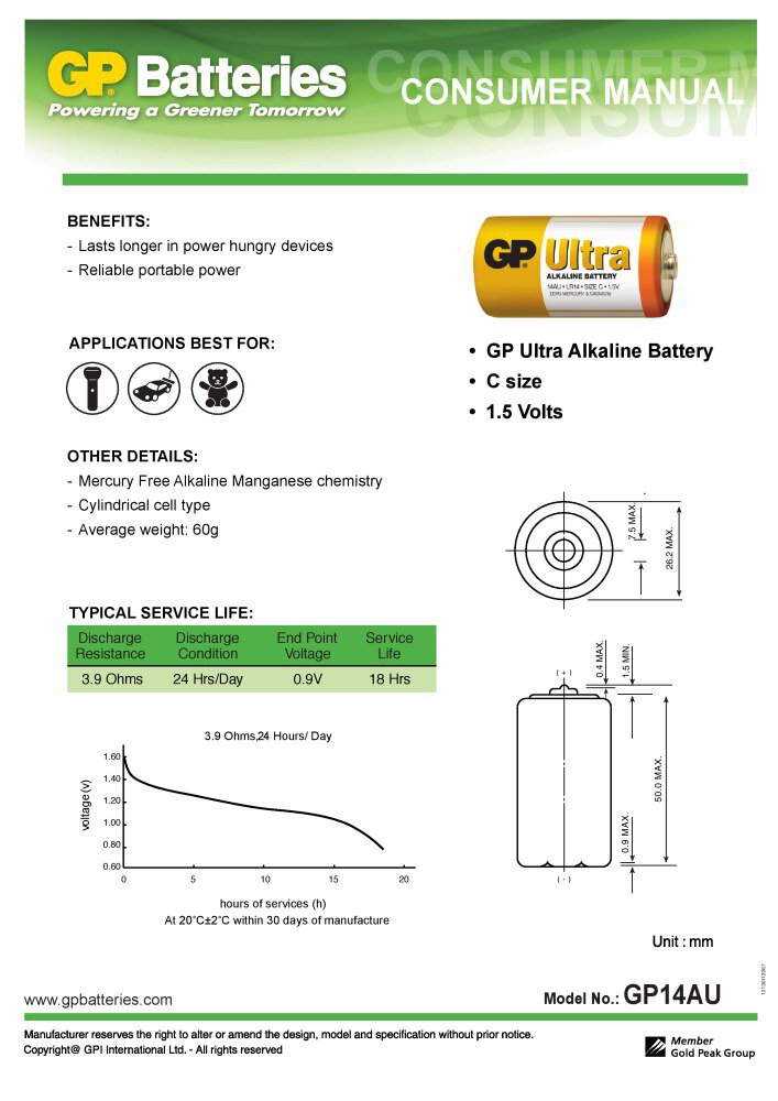 Charakterystyka baterii GP Ultra Alkaline LR14/C