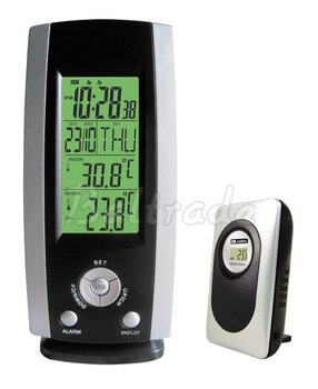 Stacja Pogodowa Meteo SP-25S