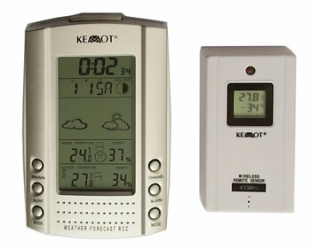 Stacja Pogodowa URZ3152 KEMOT