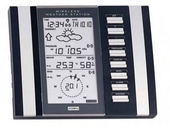 Zaawansowana Stacja Meteorologiczna WS-2300