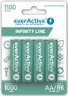 4 x everActive R6/AA Ni-MH 1100 mAh rechargeable batteries ready to use