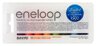 8 x Sanyo Eneloop Tones R6/AA 2000mAh Limitowana Edycja