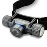 everActive HL-1100R Force Rechargeable LED Headlamp