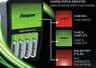 Energizer Maxi Charger + 4 x R6/AA 2000 mAh