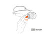 Faro, faro Petzl Swift RL E095BC02 verde Faro, faro Petzl Swift RL E095BC02 verde