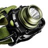 Headlamp, Headlamp Falcon Eye Spook FHL0031