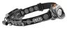 latarka czołowa Petzl Myo RXP E87 P2