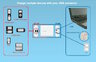 Mobile Booster KBC-L2B z kablem 10w1