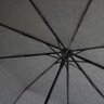 Tiross TS-1578 automatic umbrella Tiross TS-1578 automatic umbrella