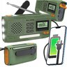 Analog Portable Solar Radio with Dynamo Blow 77-551#