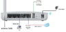 Router / AP Wi-Fi 3G USB Sapido RB-1842