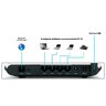 Router Wi-Fi ADSL2+ 8level AWRT-150