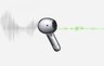 Bluetooth-Kopfhörer 6.0 UGREEN LightBuds WS216 65386 Bluetooth-Kopfhörer 6.0 UGREEN LightBuds WS216 65386