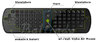 Smart Android TV BOX Measy U4A + klawiatura Measy RC11